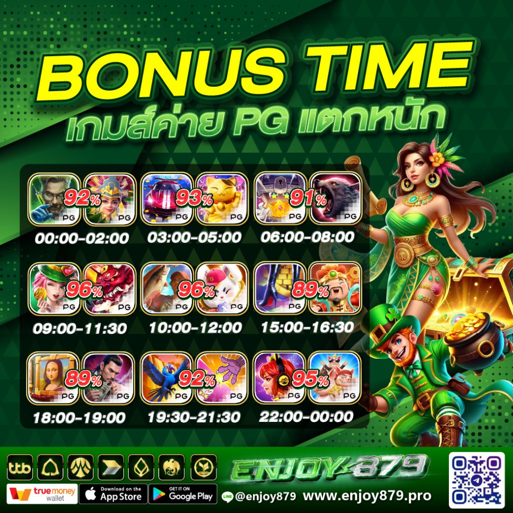 เกมสล็อตแตกดี Eco879